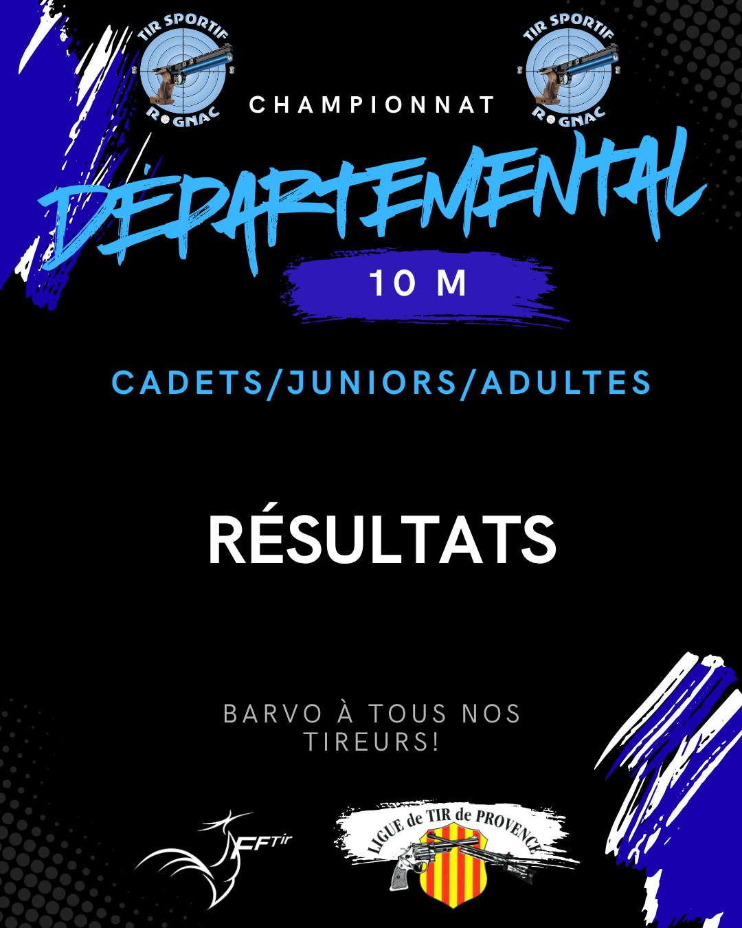 Résultats Championnat départemental 10M Cadets/Juniors/Adultes